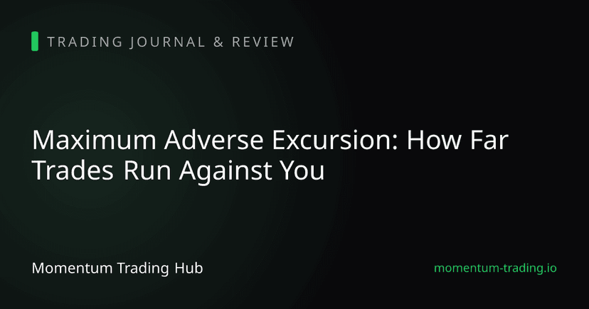 Maximum Adverse Excursion: How Far Trades Run Against You